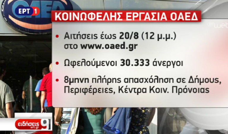 Πρόγραμμα κοινωφελούς εργασίας του ΟΑΕΔ – Kλείνει στις 20/8 η προθεσμία αιτήσεων (video)