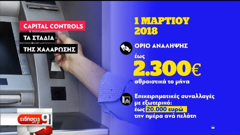 Προς πλήρη άρση των capital controls για τις αναλήψεις μετρητών (video)