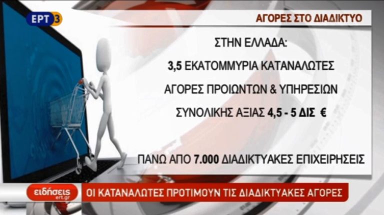 Αυξάνονται οι διαδικτυακές αγορές (video)