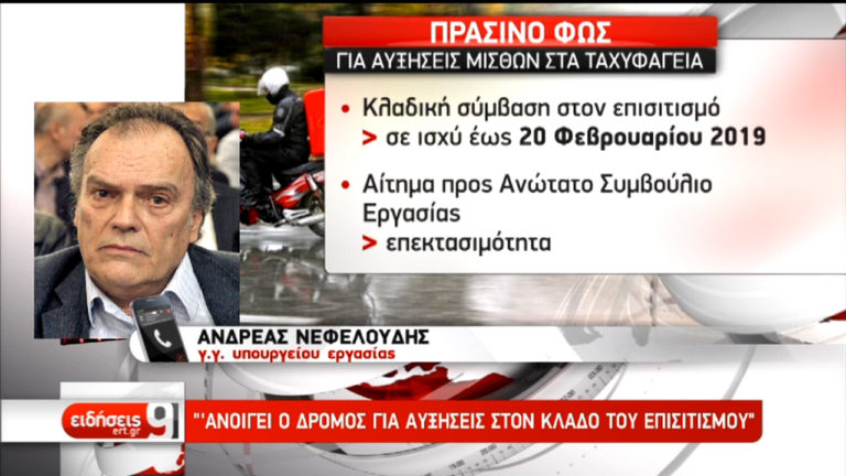 Διανομείς φαγητού: Εργασία υπό αντίξοες συνθήκες και υπο-αμειβόμενη (video)