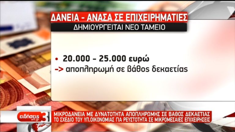 “Ανάσα” σε μικρομεσαίες επιχειρήσεις με το Ταμείο μικροπιστώσεων (video)