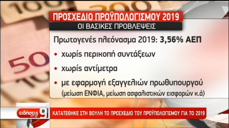 Προσχέδιο Προϋπολογισμού: Τι προβλέπει για συντάξεις-πλεόνασμα-ρυθμούς ανάπτυξης (video)