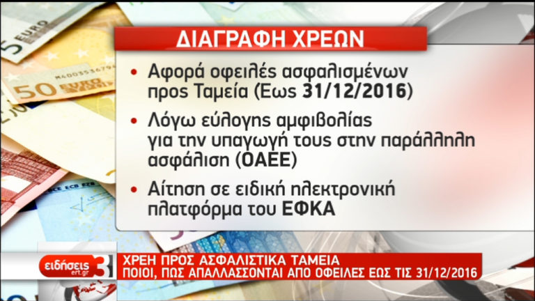 Πακέτο μέτρων του Υπ. Εργασίας: Διαγραφή χρεών ελεύθερων επαγγελματιών και επιδότηση ενοικίου (video)