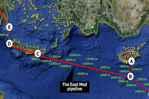 Νέες μελέτες για την κατασκευή του East Med