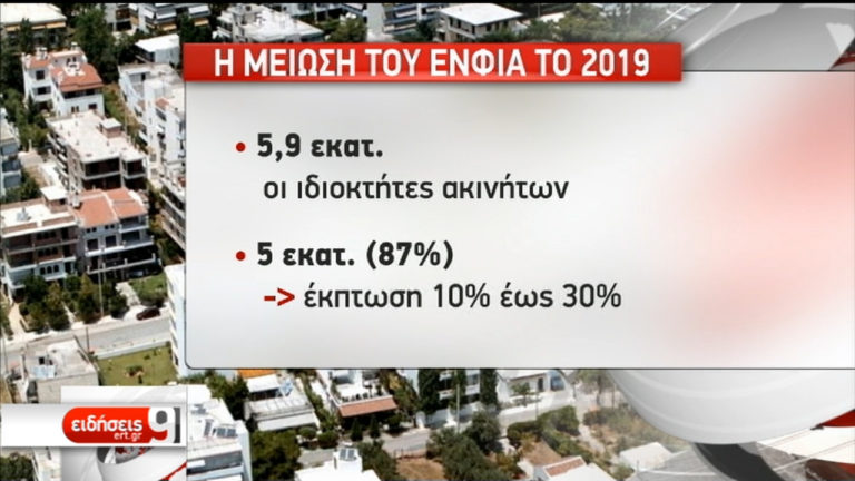 Ψηφίστηκαν οι τροπολογίες για μείωση 10-30% του ΕΝΦΙΑ και κοινωνικό μέρισμα (video)