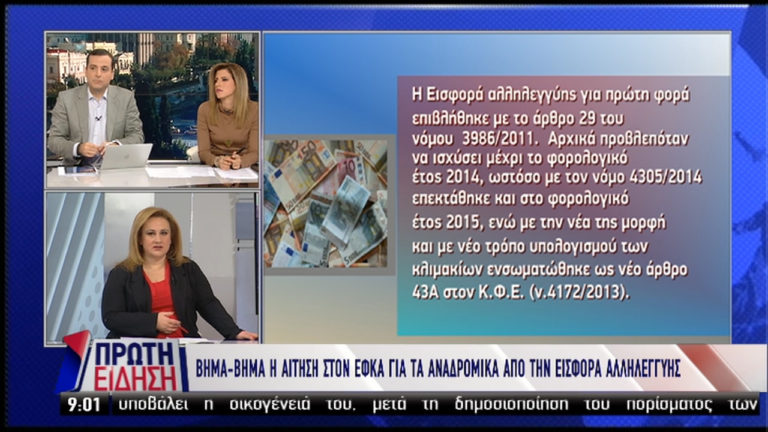 Αίτηση για αναδρομικά από την Εισφορά Αλληλεγγύης:Βήμα-βήμα η διαδικασία (video)