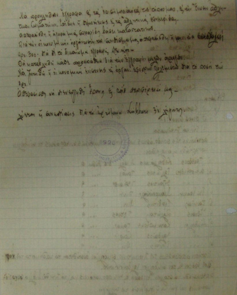 Α.Ε. Μοσχάτου: Αθλητική & κοινωνική προσφορά από το 1926