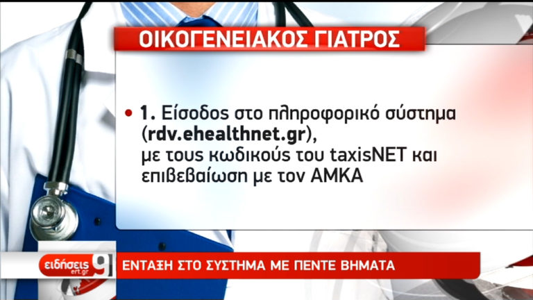 Οικογενειακός Γιατρός: Έως 31/12 η ηλεκτρονική αίτηση-Τα βήματα (video)