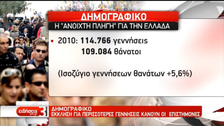 Δημογραφικό: Μειώνονται ανησυχητικά οι γεννήσεις στην Ελλάδα ( video)