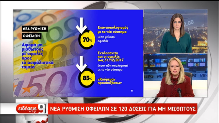 Νέα ρύθμιση οφειλών σε 120 δόσεις για μη μισθωτούς (video)