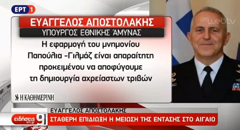 Ευάγγελος Αποστολάκης: Σταθερή επιδίωξη η μείωση της έντασης στο Αιγαίο