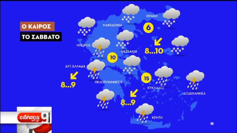 Ακραίος καιρός το Σαββατοκύριακο σε όλη τη χώρα (video)