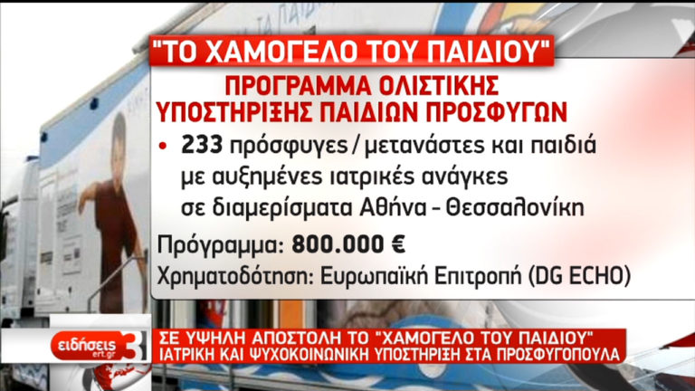 Ιατρική και ψυχοκοινωνική υποστήριξη στα προσφυγόπουλα από το “Χαμόγελο του Παιδιού” (video)