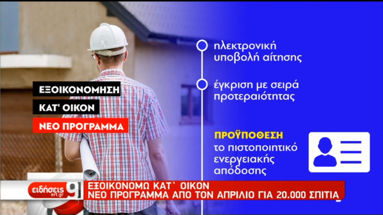 Εξοικονομώ κατ’ Οίκον – Νέο πρόγραμμα για 20.000 σπίτια (video)