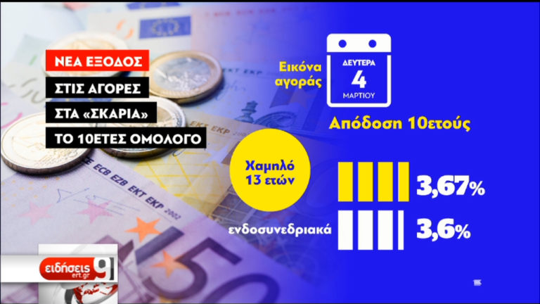 Στην τελική ευθεία για το νέο δεκαετές ομόλογο-Ορίστηκαν οι ανάδοχοι (video)