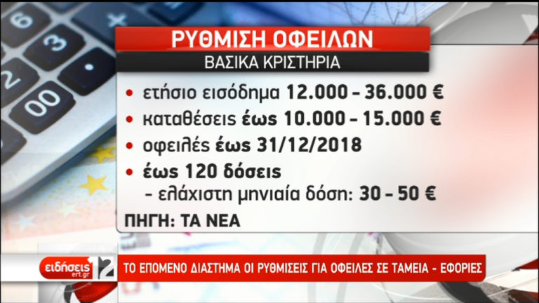 Πλησιάζουν οι ρυθμίσεις για οφειλές σε Ταμεία,Εφορίες-Ανοιχτό παράθυρο για μη μείωση αφορολογήτου από Σεντένο (video)