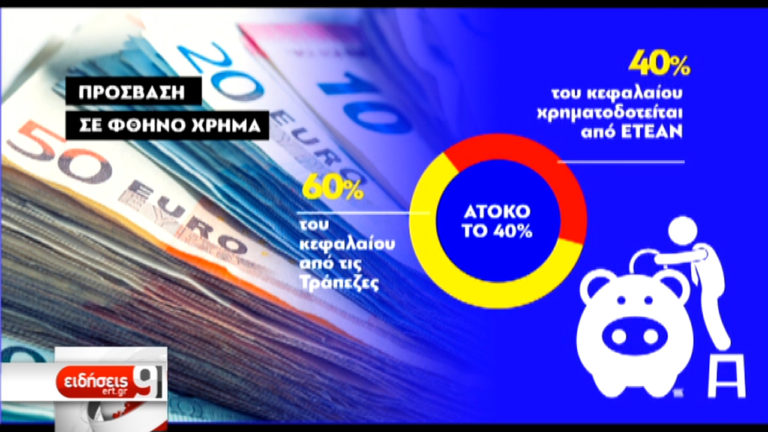 «Φθηνό» χρήμα σε μικρομεσαίες επιχειρήσεις-Άτοκο το 40% του κεφαλαίου (video)