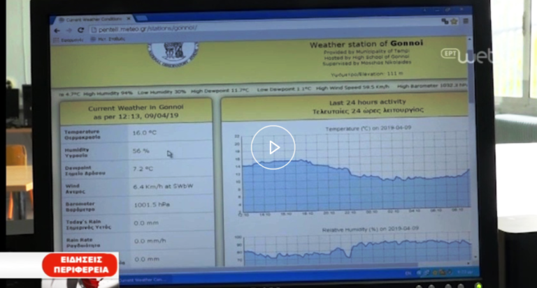 Λειτουργία μετεωρολογικού σταθμού με τη στήριξη μαθητών στους Γόννους Λάρισας