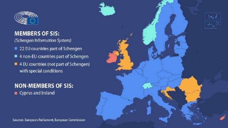 Νέος κανονισμός για τις πτήσεις Σένγκεν-  Τι ισχύει στα σύνορα