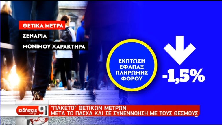 Νέα αντιπαράθεση για το πακέτο θετικών μέτρων που επεξεργάζεται η κυβέρνηση (video)