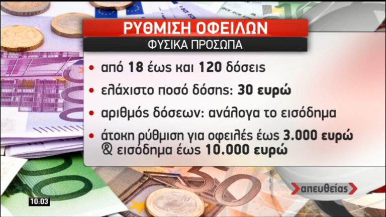 Στη Βουλή το νομοσχέδιο για τις 120 δόσεις προς Εφορία,Ταμεία και Δήμους (video)