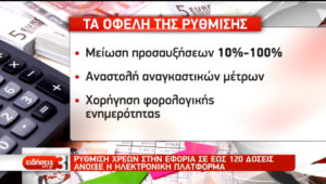 Ως 28 Ιουνίου η ένταξη στη ρύθμιση των 120 δόσεων