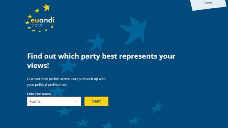 Ευρωεκλογές 2019: Μια εφαρμογή στην υπηρεσία των αναποφάσιστων ψηφοφόρων