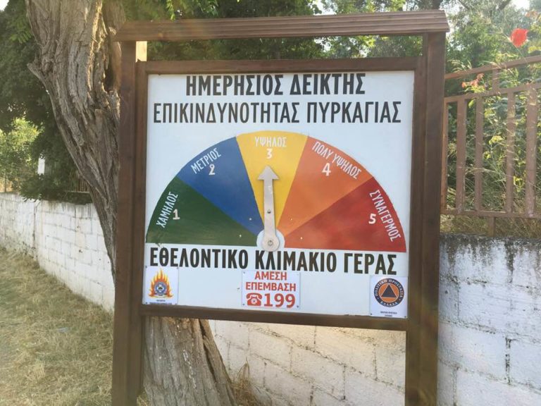 Δε βάζουμε μυαλό, έβαλε φωτιά για ξερά χόρτα με 7 μποφόρ!