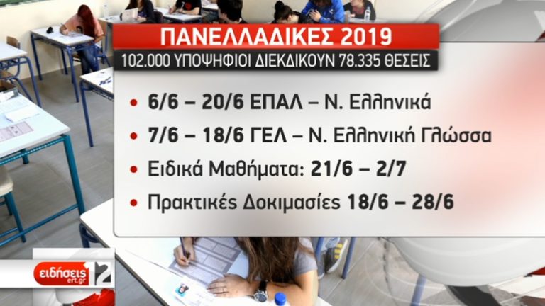 Πρεμιέρα αύριο των πανελλαδικών (video)