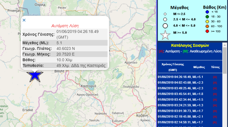Δ. Μακεδονία: Σεισμός 5R στην Κορυτσά