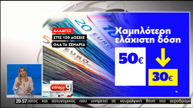 Ριζικές αλλαγές στη ρύθμιση των 120 δόσεων (video)