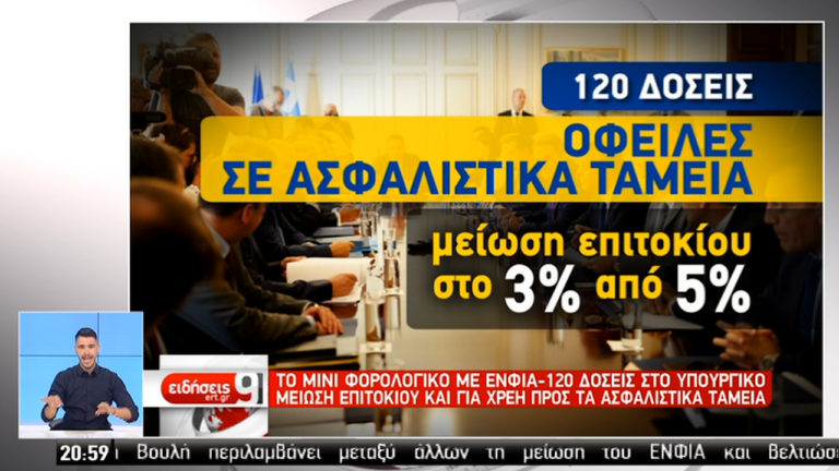 Τη Δευτέρα το ν/σ για μείωση ΕΝΦΙΑ και βελτίωση των 120 δόσεων (video)