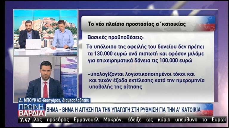 Βήμα-Βήμα η αίτηση για την υπαγωγή στη ρύθμιση για την Α΄κατοικία (video)
