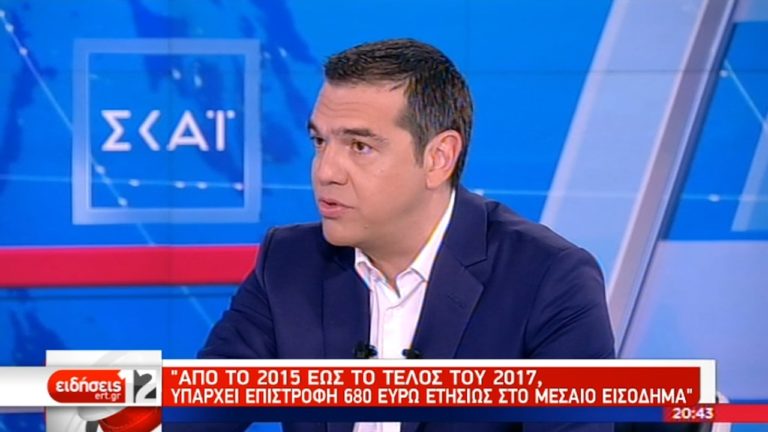 Κοινή κάθοδος ΣΥΡΙΖΑ-Προοδευτική Συμμαχία και Οικολόγων Πράσινων στις εκλογές-Α. Τσίπρας: Είπαμε την αλήθεια (video)