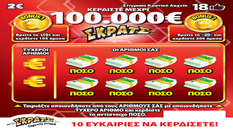 Σκρατς έκλεψαν από ψιλικατζίδικο ανήλικοι Ρομά