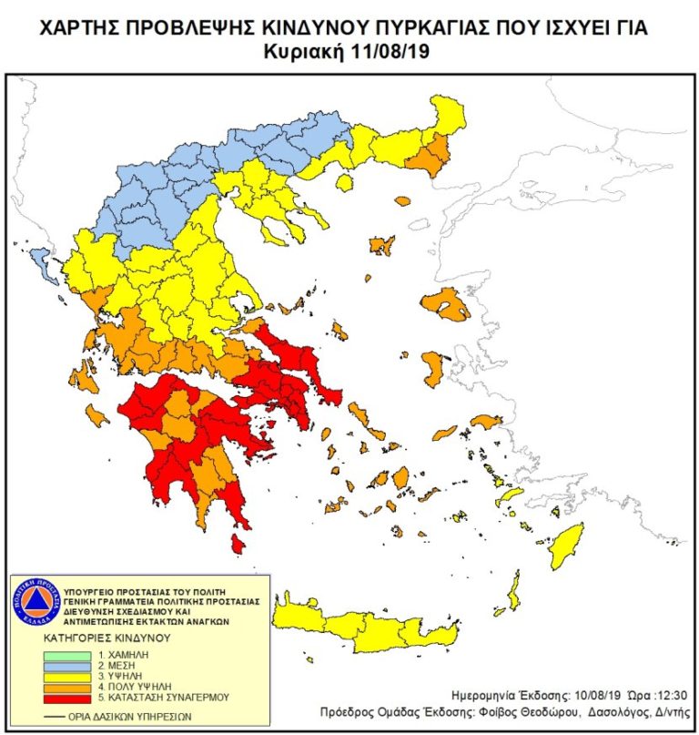 Προσοχή στα μποφόρ σε στεριά και θάλασσα