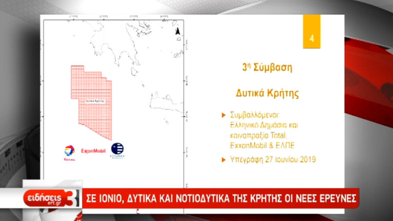 Γκάζι για τις ιδιωτικοποιήσεις από την κυβέρνηση (video)
