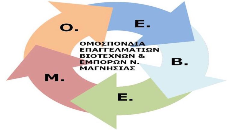 1ο Αναπτυξιακό Συνέδριο Μικρομεσαίων Επιχειρήσεων Κεντρικής Ελλάδος   