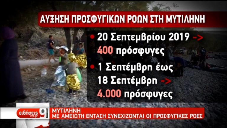 Προσφυγικό: Ενίσχυση του λιμενικού στο Αν. Αιγαίο και αποσυμφόρηση νησιών (video)