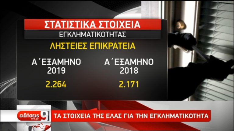 Συνελήφθη ο «μετρ» των ριφιφί (video)