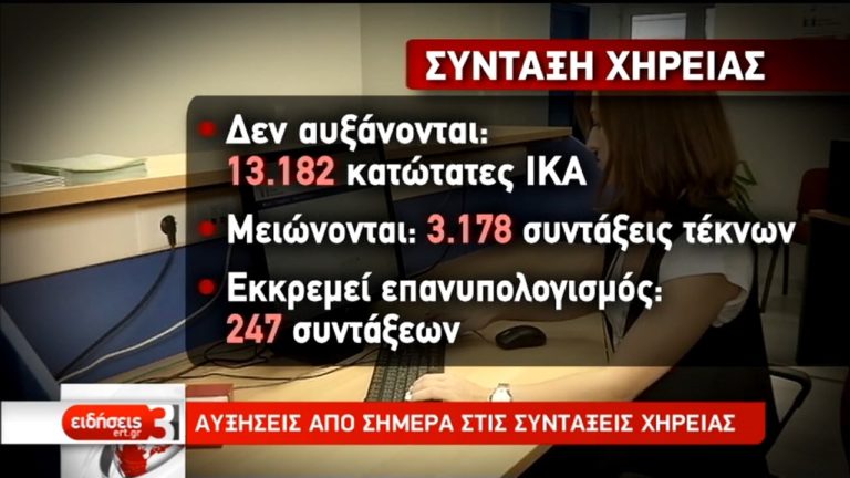 Από σήμερα η καταβολή των συντάξεων χηρείας-Μέση αύξηση 290€ για 66.000 δικαιούχους (video)