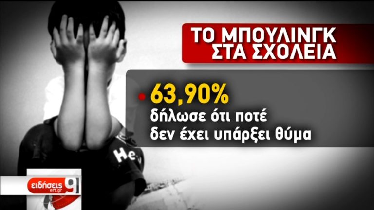 Το μπούλινγκ στα σχολεία (video)