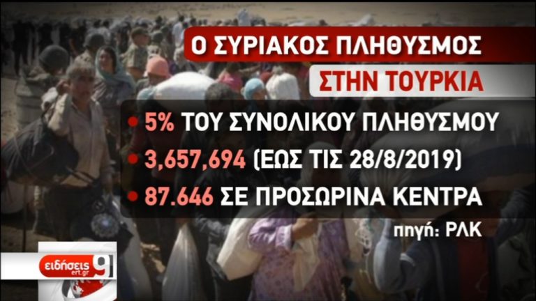 Ζώνη ασφαλείας ανατολικά του Ευφράτη-Μεταφορά προσφύγων επιδιώκει ο Ερντογάν