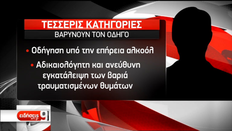 Βαρύ το κατηγορητήριο για τον οδηγό που σκότωσε την 67χρονη και το εγγόνι της στο Αίγιο (video)