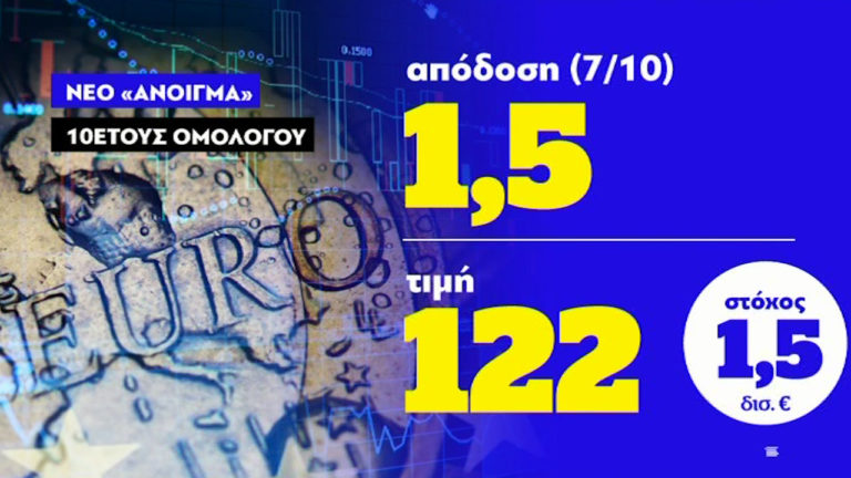 Στις αγορές η Ελλάδα με 10ετές ομόλογο (video)