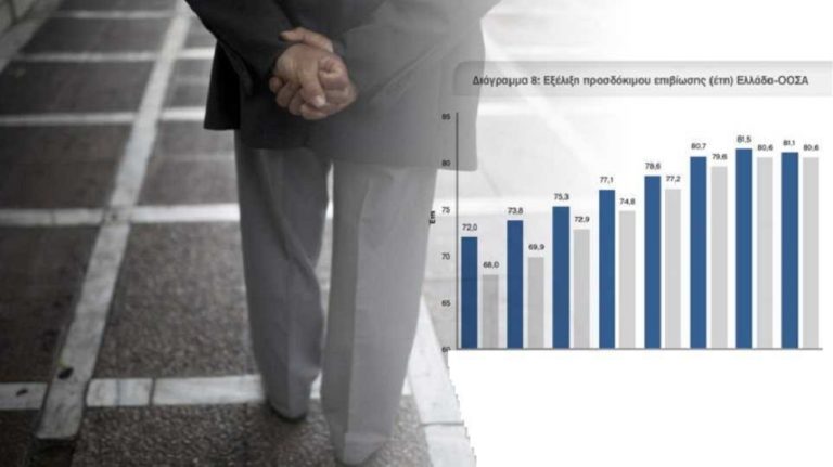 Λιγοστεύουν  και γερνάνε οι Ηπειρώτες