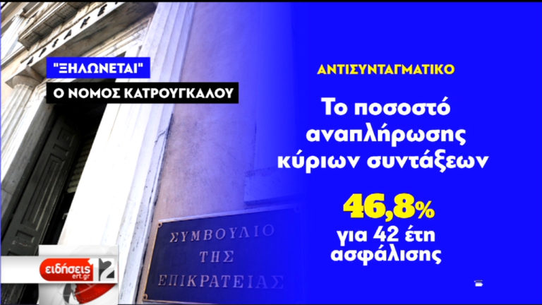 ΣτΕ: Έκρινε αντισυνταγματικές σημαντικές διατάξεις του νόμου Κατρούγκαλου (video)