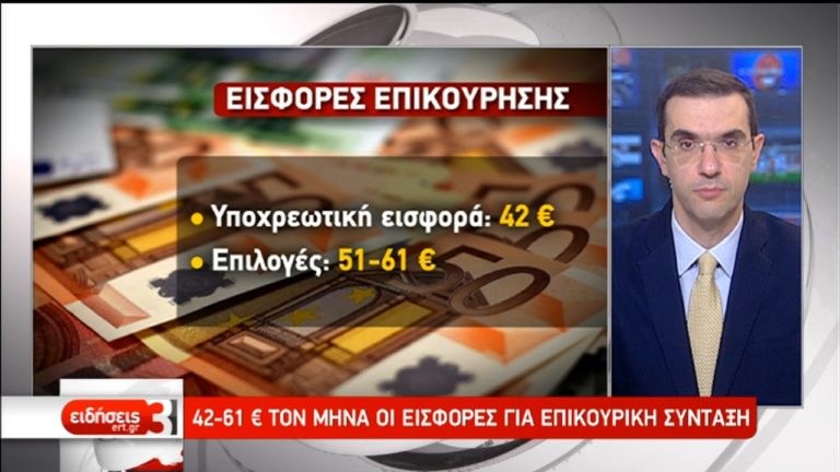 Στα 119 ευρώ η υποχρεωτική εισφορά των αγροτών (video)