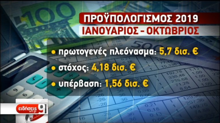 Προϋπολογισμός 2020: Ξεκίνησε η συζήτηση στην Επιτροπή Οικονομικών της Βουλής (video)