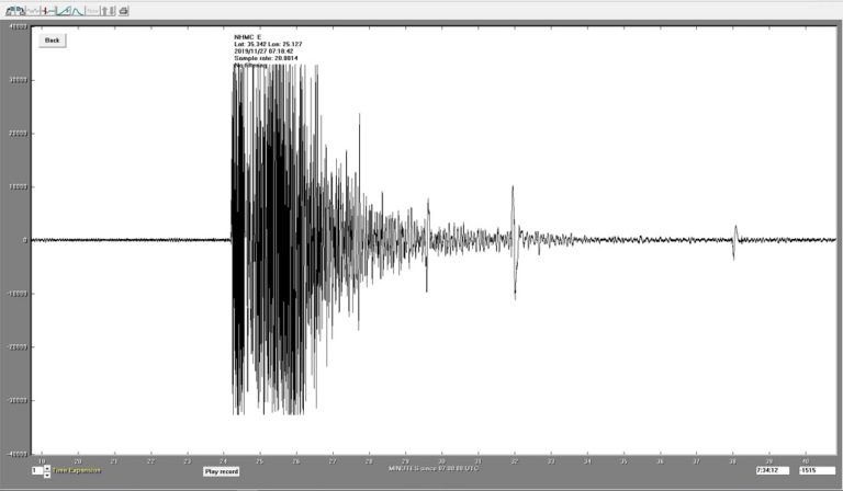 Σεισμός 4,7 R στην Ιταλία